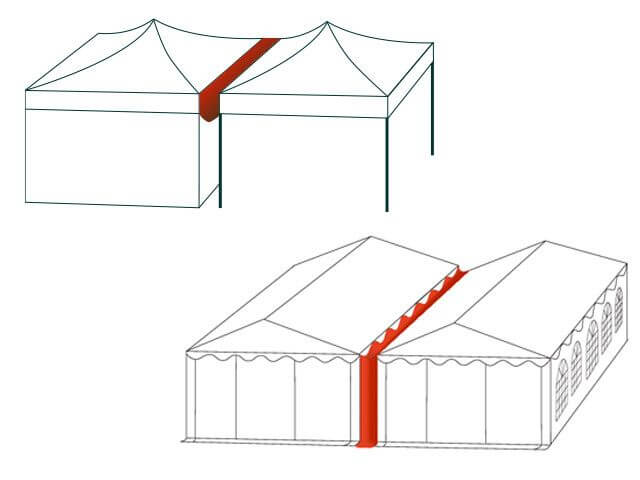 KMH® Regenrinne 6m Verbindungsrinne Dachrinne Partyzelt Festzelt Pavillon weiß 